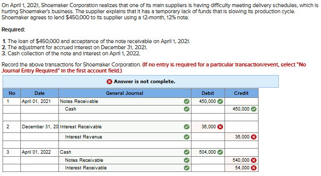 Solved On April 1 2021 Shoemaker Corporation realizes that