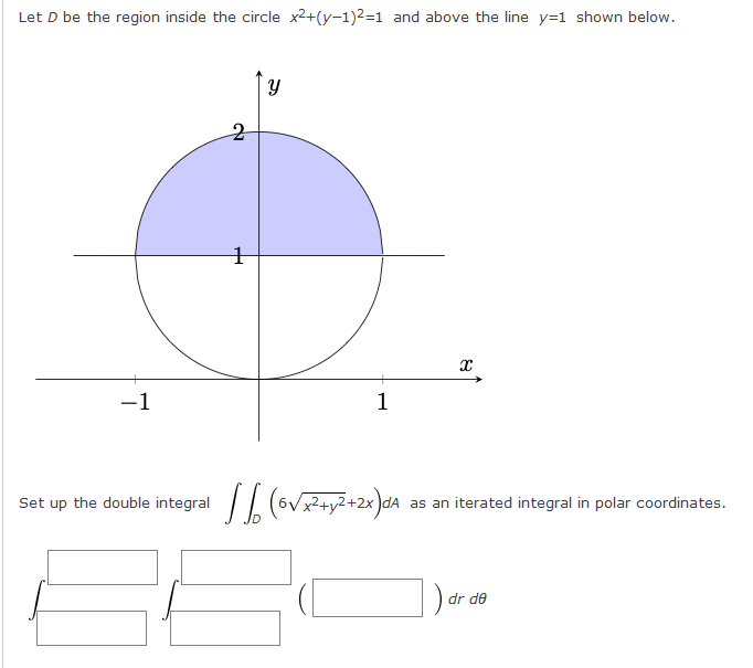Solved Let D Be The Region Inside The Circle X2 Y 1 2 1 And Chegg Com