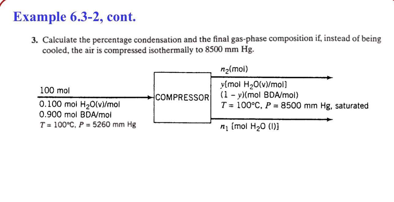 3. Calculate the percentage condensation and the | Chegg.com