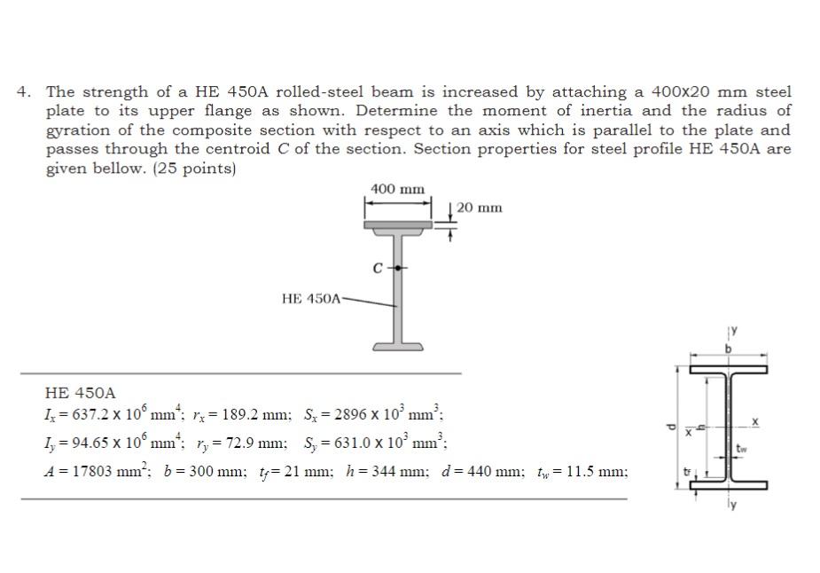 Solved 4. The strength of a HE 450A rolled-steel beam is | Chegg.com