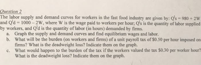 Solved Economics HW | Chegg.com