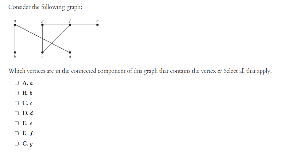 [solved] Consider The Following Graph Which Vertices Are