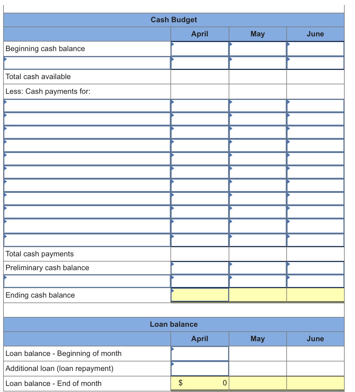 Solved The management of Zigby Manufacturing prepared the | Chegg.com