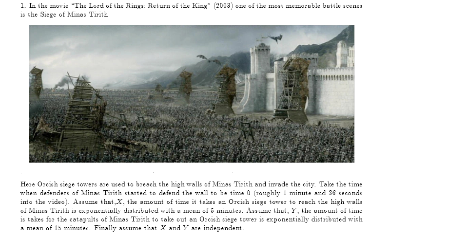 The Lord of the Rings (2003) - Battle for Minas Tirith Beggins