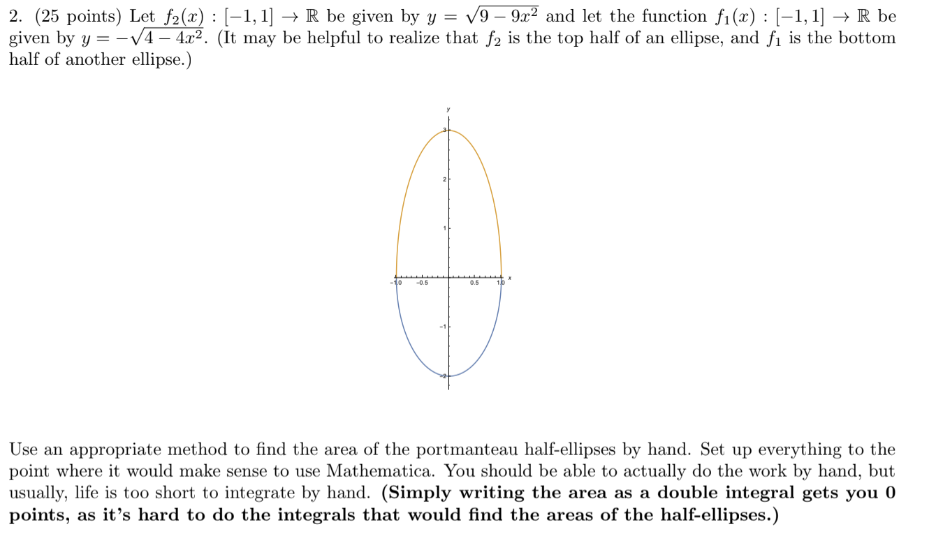 Solved 2 25 Points Let F2 X 1 1 R Be Given By Y Chegg Com