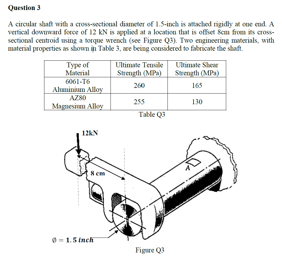 Solved A circular shaft with a cross-sectional diameter of | Chegg.com