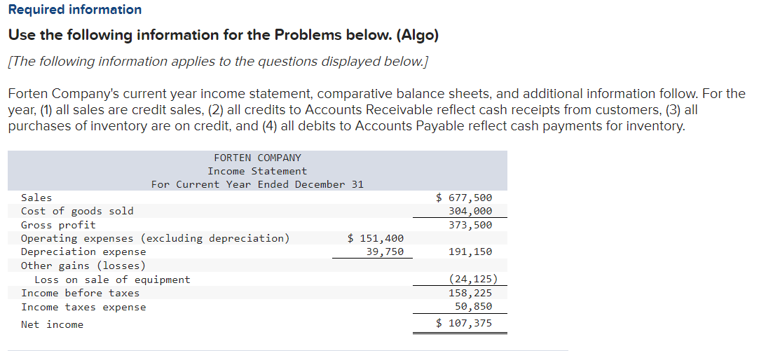 Solved Use the following information for the Problems below. | Chegg.com