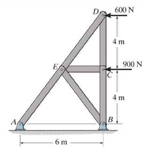 Solved Resolve each member of the truss and state is members | Chegg.com