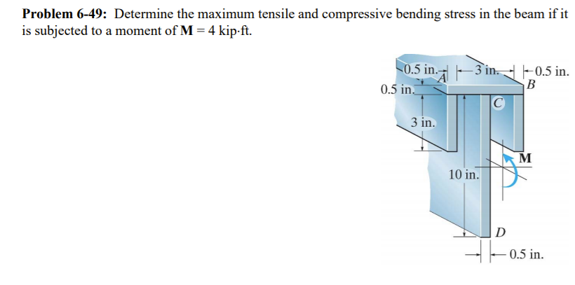 Solved Problem 6-49: Determine The Maximum Tensile And | Chegg.com