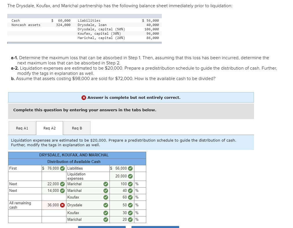 solved-the-drysdale-koufax-and-marichal-partnership-has-chegg