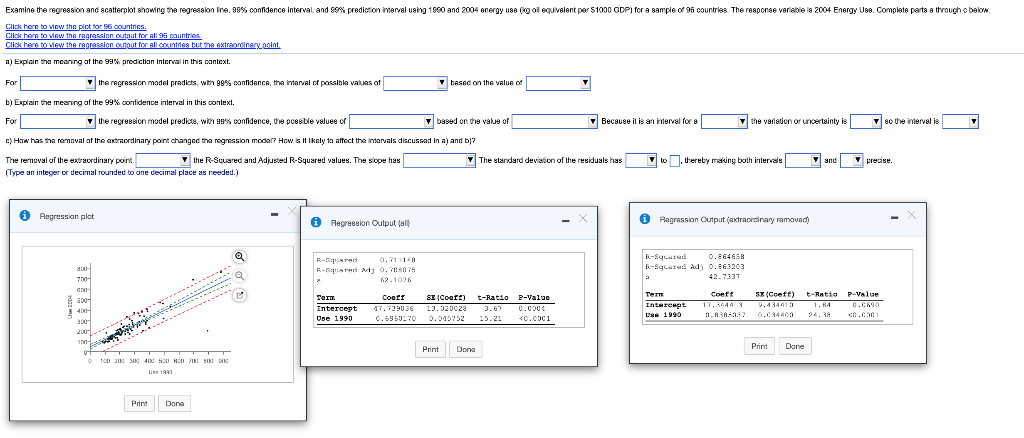 Solved Examine the regression and scatterplot showing the | Chegg.com
