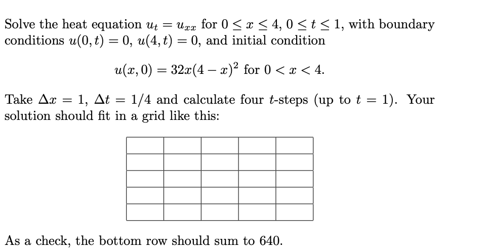 Solve the heat equation ut = Uxx for 0