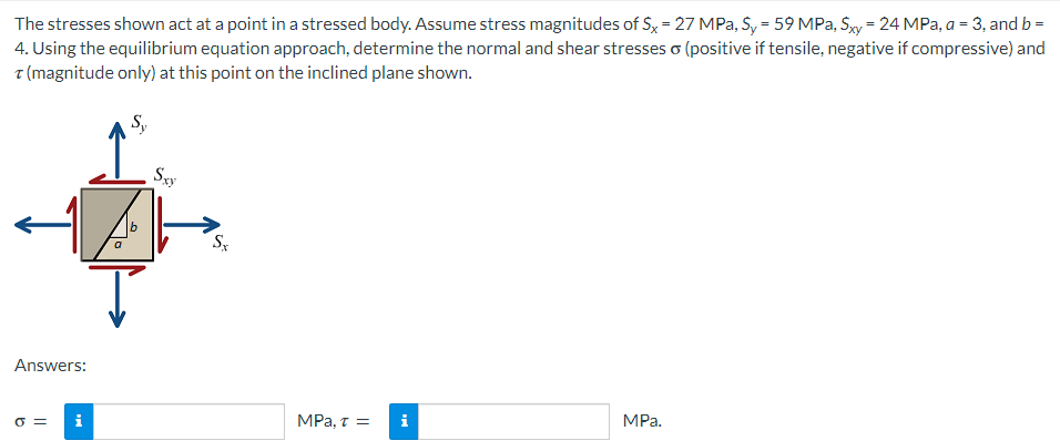 Solved The stresses shown act at a point in a stressed body. | Chegg.com