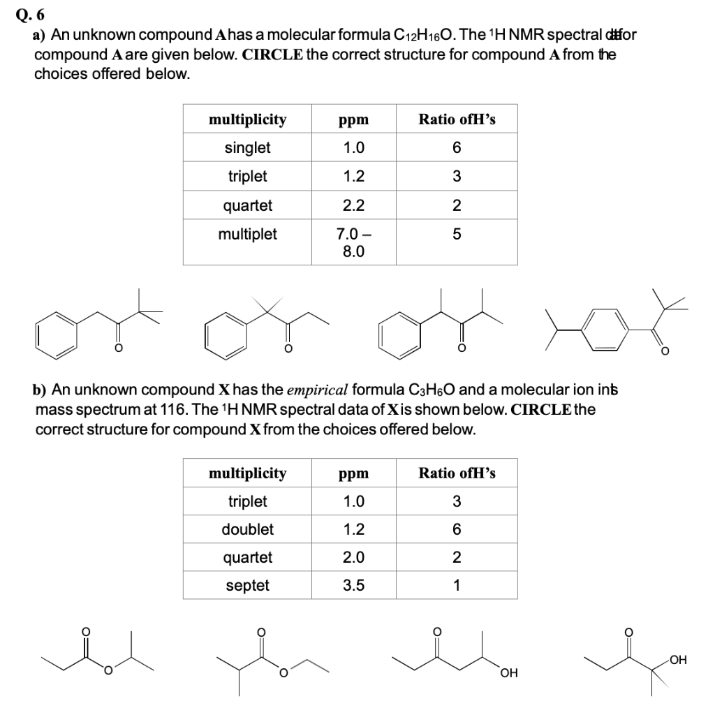 Solved Q. 6 a) An unknown compound Ahas a molecular formula | Chegg.com