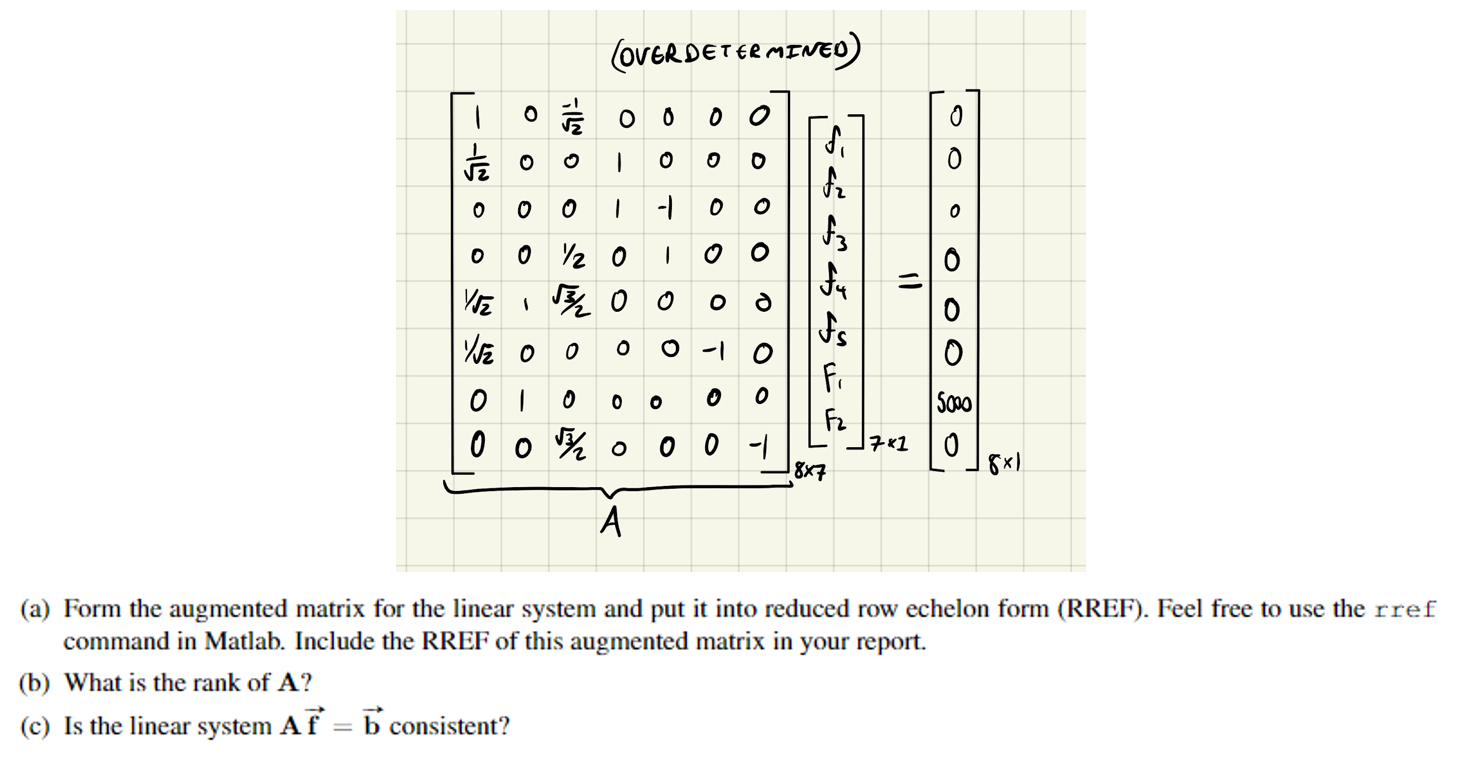 Solved I IIGRDETERMINED) (a) Form the augmented matrix for | Chegg.com