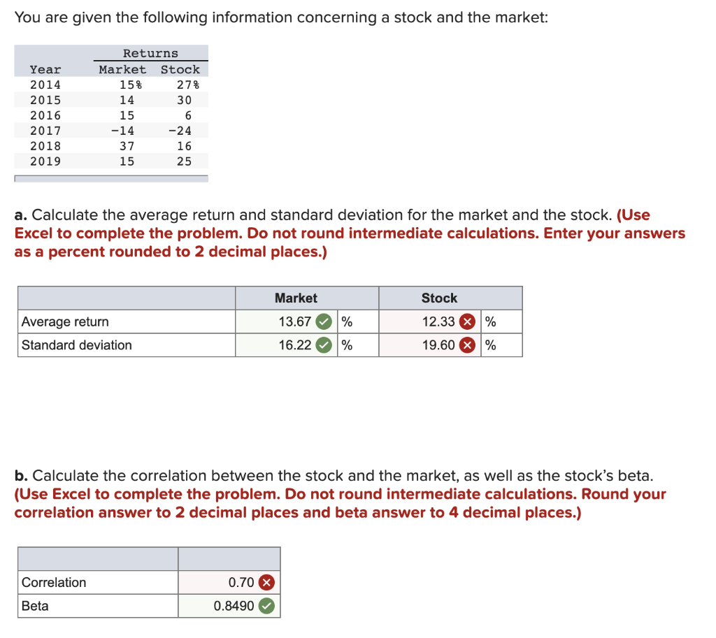 Solved You are given the following information concerning a | Chegg.com