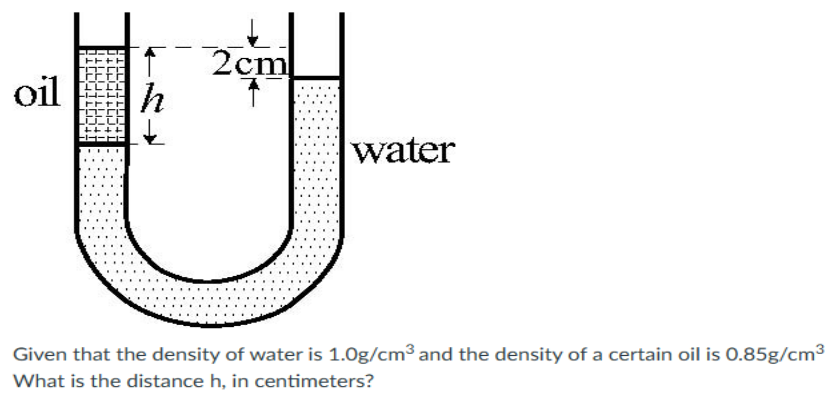 Solved Given that the density of water is 1.0g/cm^3 ﻿and the | Chegg.com
