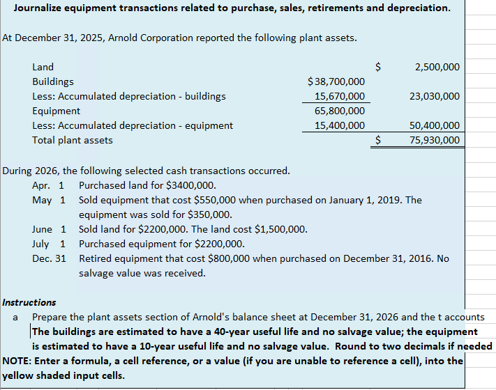 Solved Journalize equipment transactions related to | Chegg.com