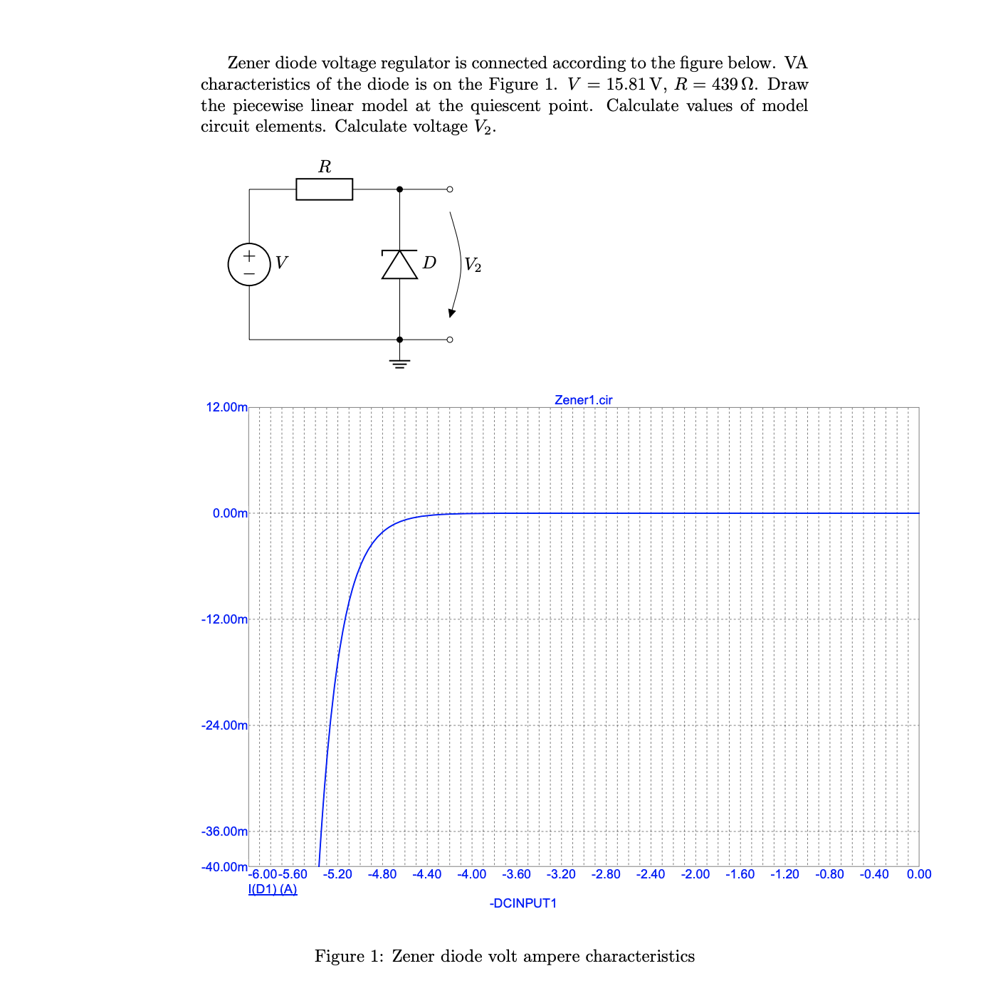 Zener diode voltage regulator is connected according