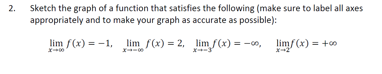 Solved Sketch the graph of a function that satisfies the | Chegg.com