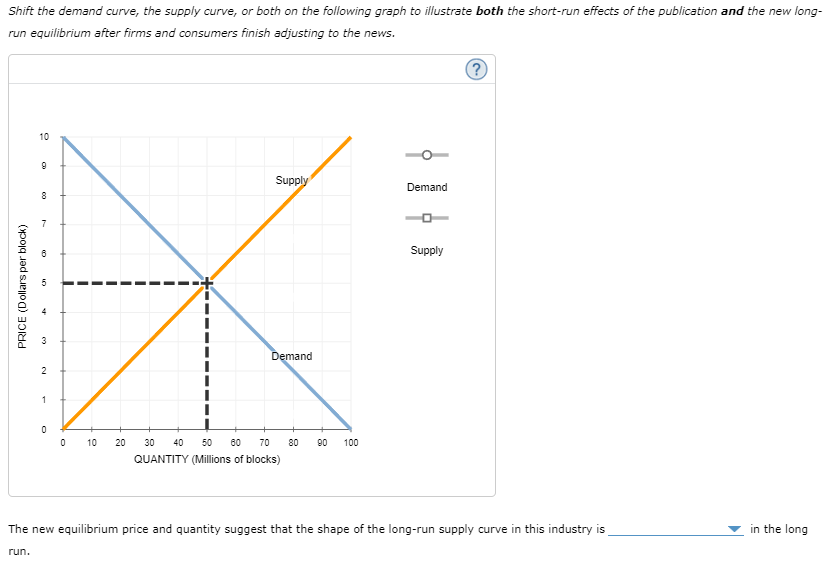 solved-suppose-that-the-tofu-industry-is-initially-operating-chegg