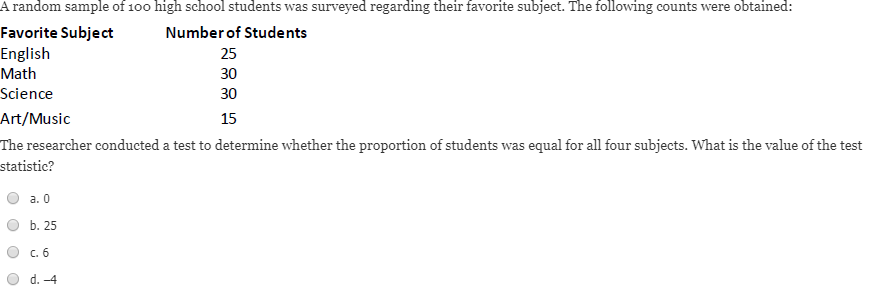 Solved A random sample of 100 high school students was | Chegg.com