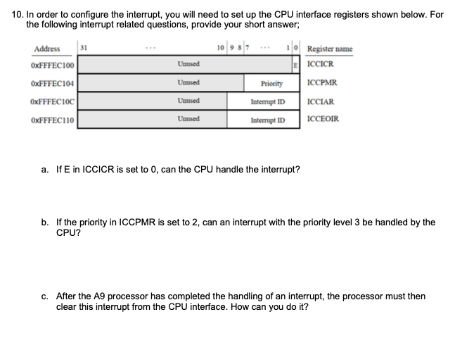 Solved 10. In Order To Configure The Interrupt, You Will | Chegg.com