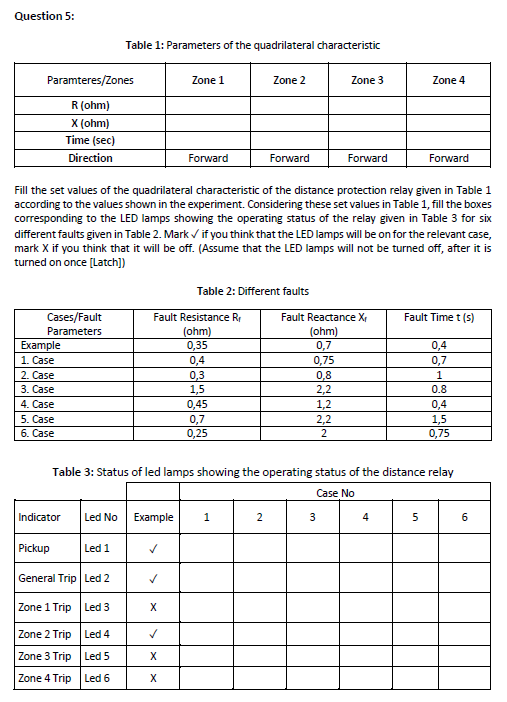 Solved Question 1 What is the "load encroachment" region