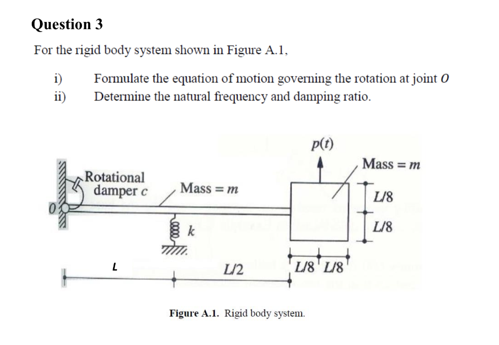 Solved Question 3 For the rigid body system shown in Figure | Chegg.com