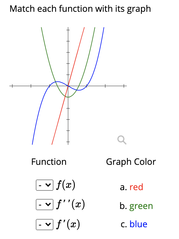 solved-21-2-1-5-4-3-4-1-1-2-3-4-5-1-2-q-the-chegg