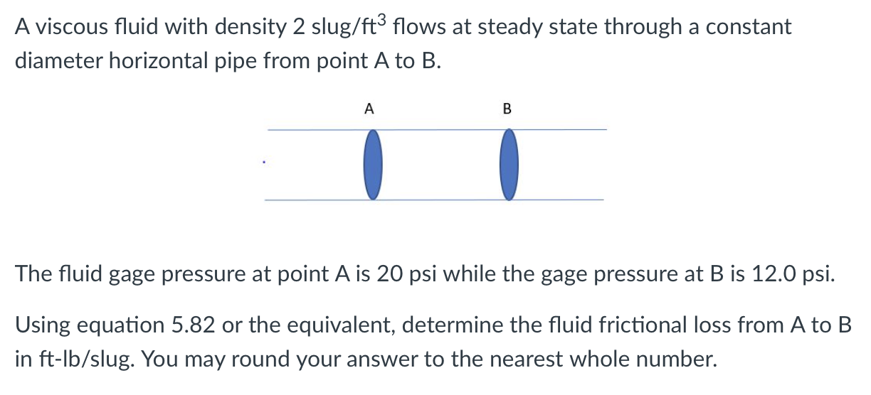 Solved A viscous fluid with density 2 slug/ft3 flows at