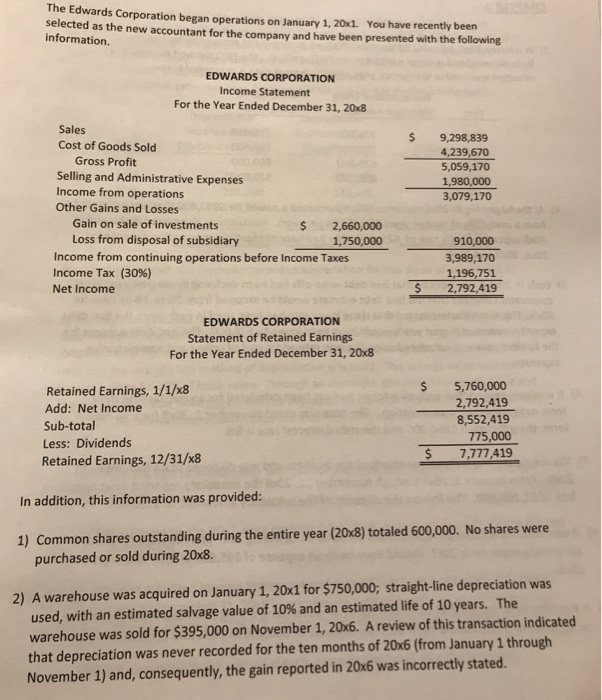Solved The Edwards Corporation began operations on January
