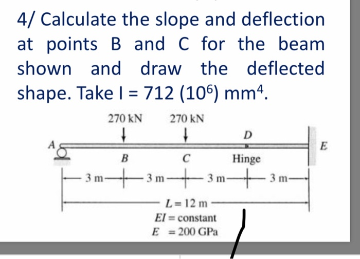 Solved 4/ Calculate the slope and deflection at points B and | Chegg.com