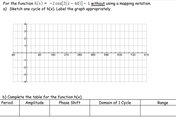 [Solved]: Please use the same x numbers and y numbers on gra