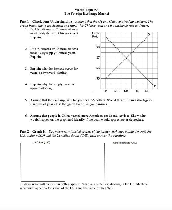 Solved Macro Topic 5.3 The Foreign Exchange Market Part 1 - | Chegg.com