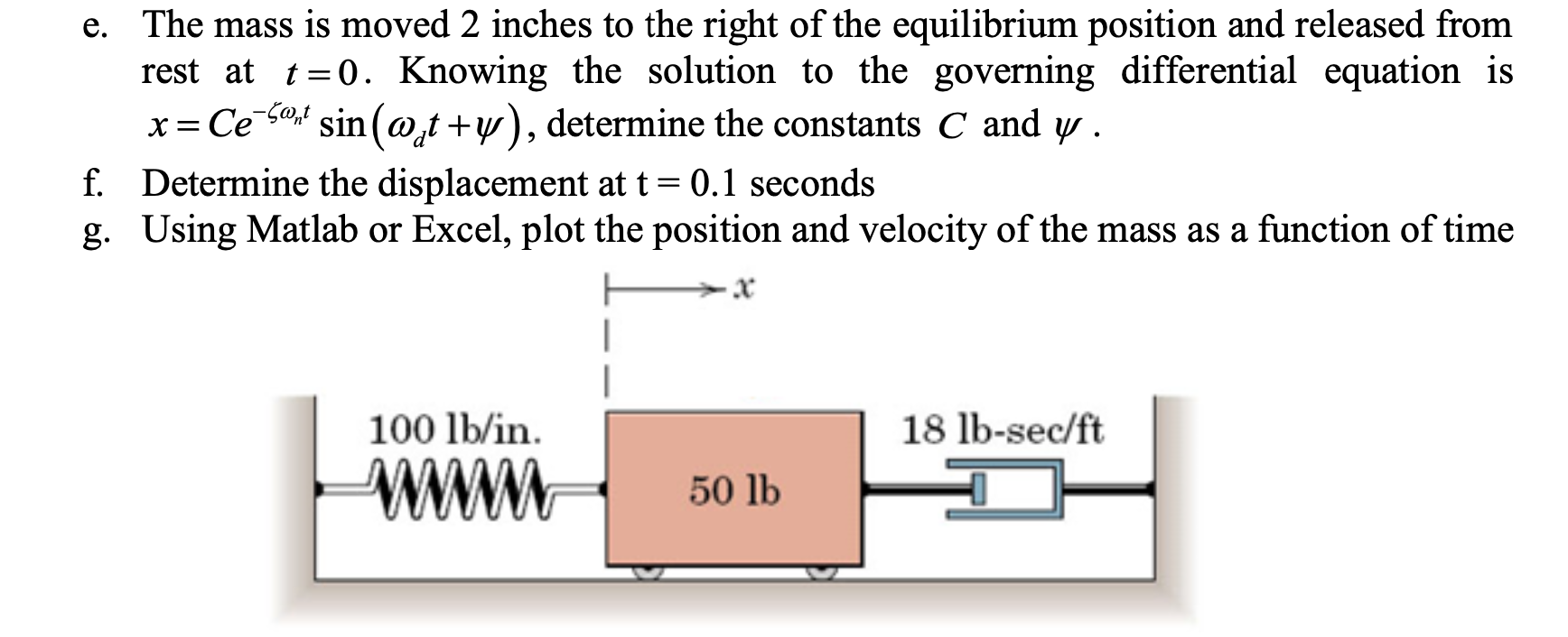 Solved Given The Governing Differential Equation I 2bw Chegg Com