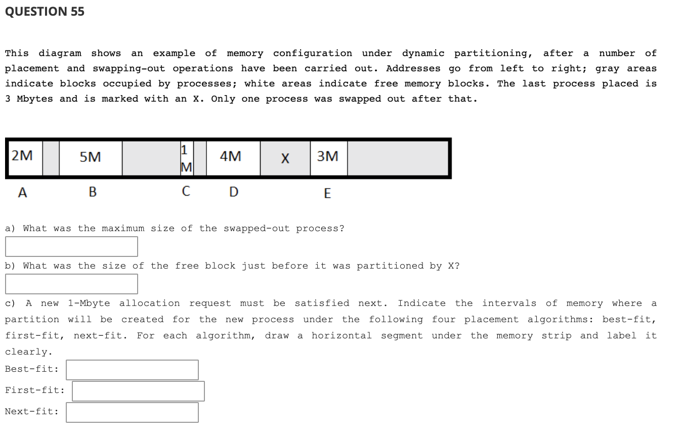 This Diagram Shows An Example Of Memory Configuration | Chegg.com