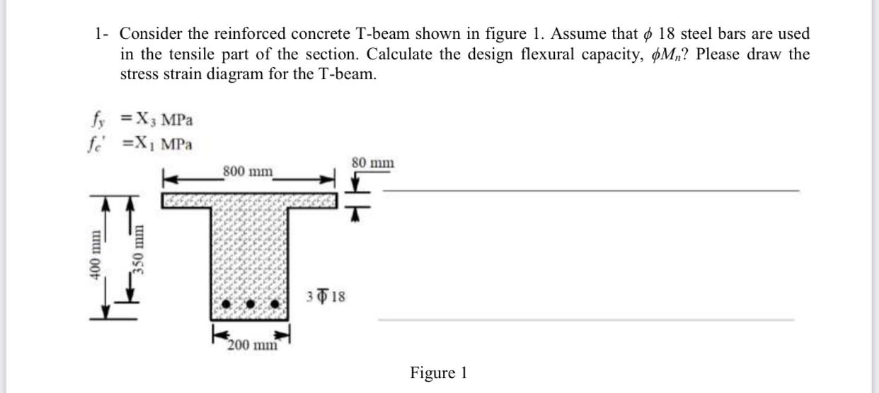 Solved 1. Consider the reinforced concrete T-beam shown in | Chegg.com