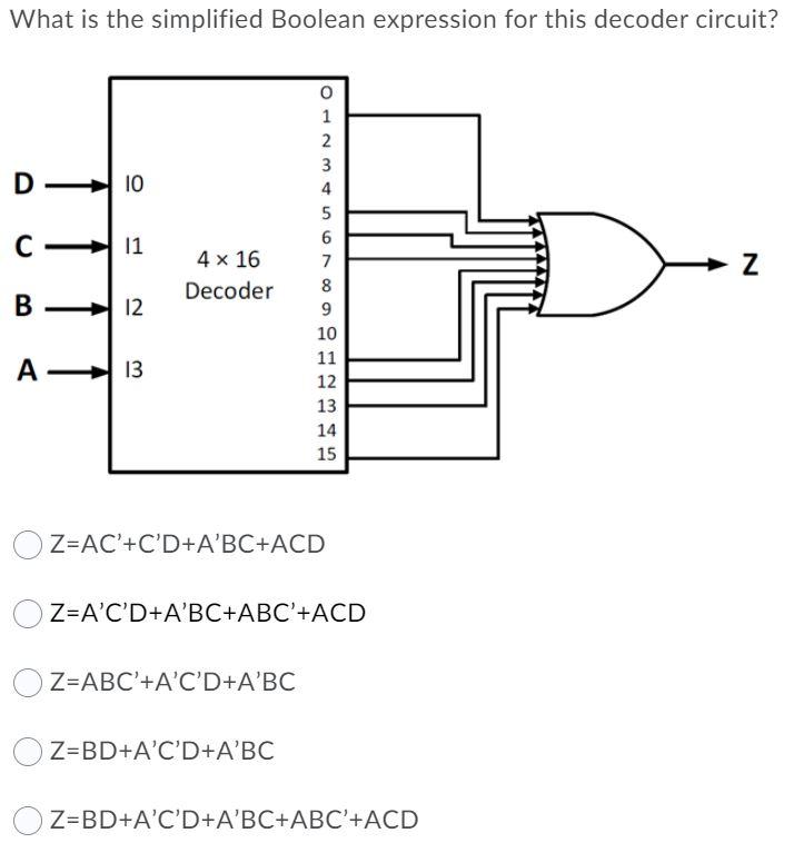 Solved What is the simplified Boolean expression for this | Chegg.com