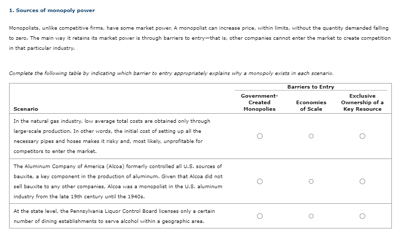 solved-1-sources-of-monopoly-power-monopolists-unlike-chegg
