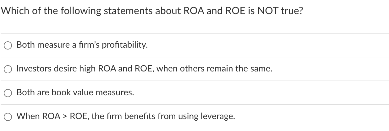 Which of the following statements about ROA and ROE | Chegg.com