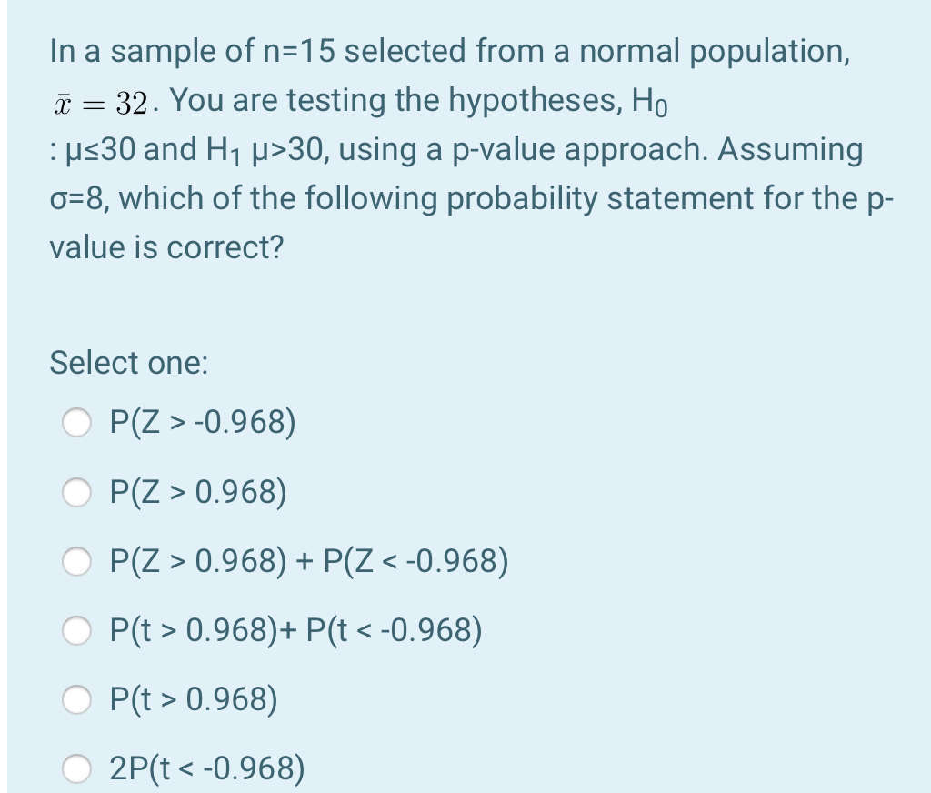 Solved In A Sample Of N 15 Selected From A Normal Populat Chegg Com
