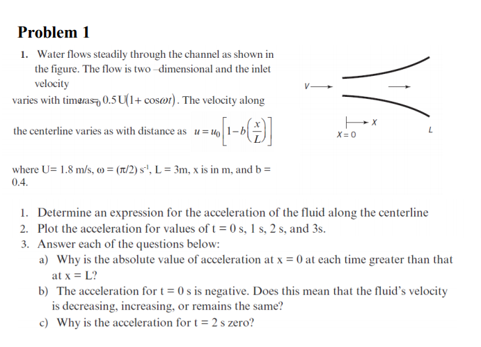 Solved Problem 1 1. Water flows steadily through the channel | Chegg.com