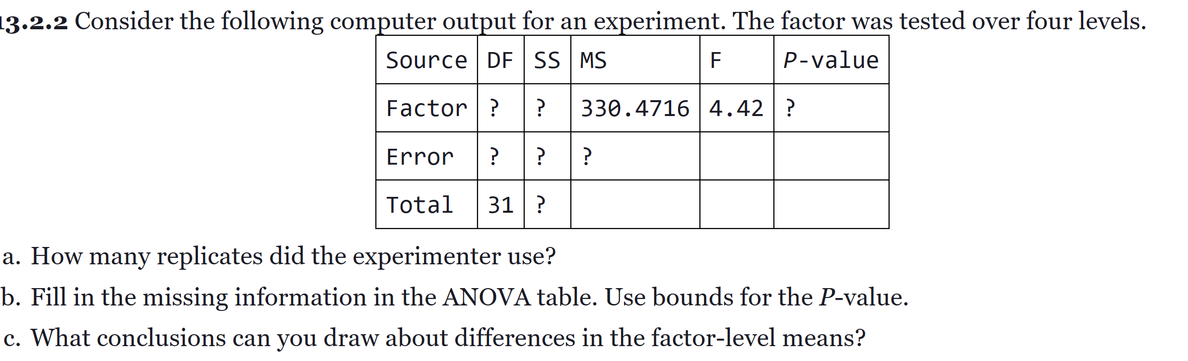 Solved 13.2.2 Consider the following computer output for an | Chegg.com