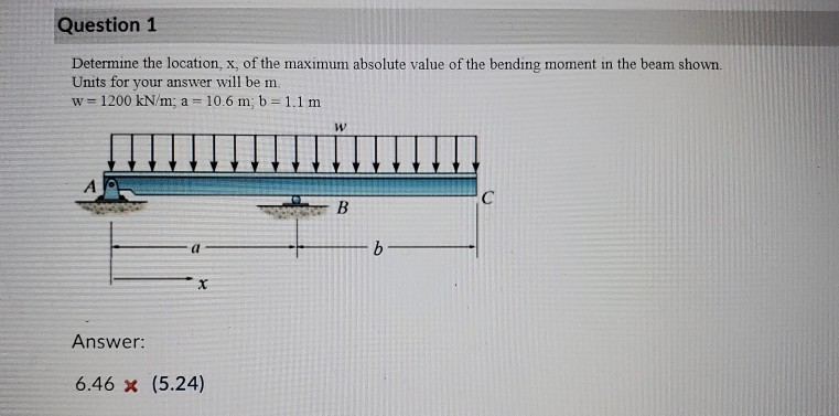 Solved: Question 1 Determine The Location, X, Of The Maxim... | Chegg.com