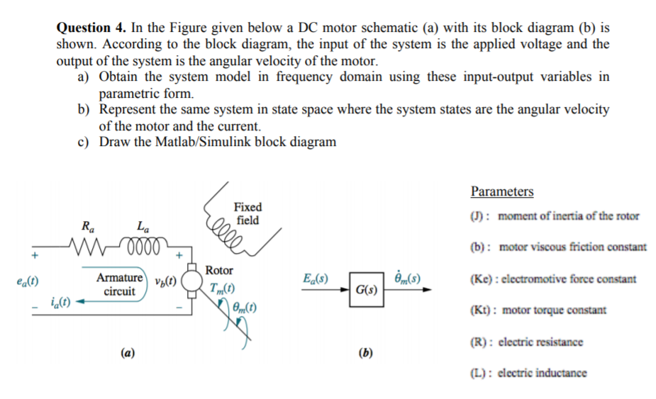 Solved Question 4. In The Figure Given Below A DC Motor | Chegg.com