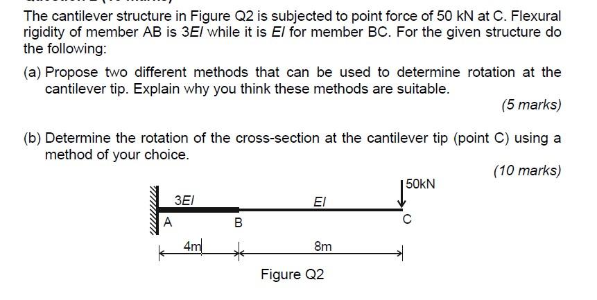 Solved The cantilever structure in Figure Q2 is subjected to | Chegg.com
