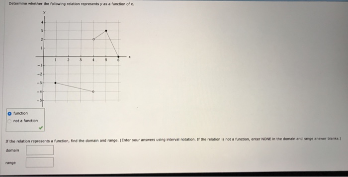 Solved Determine Whether The Following Relation Represents Y 0842