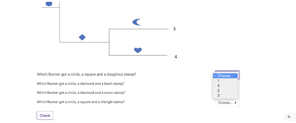 Solved Direction of the Race Start Finish 1 2 Circle ( 3 4 | Chegg.com