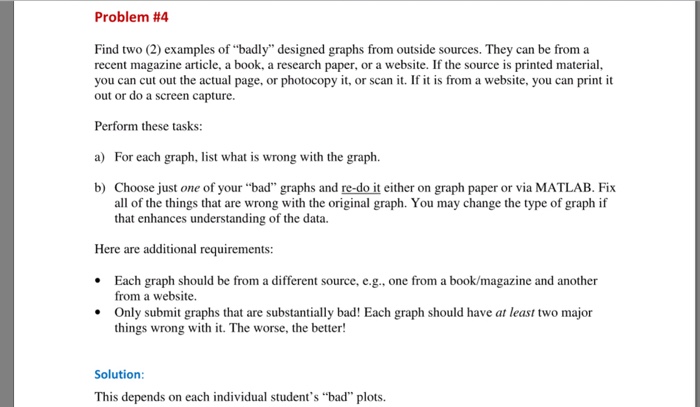 Solved Problem #4 Find two (2) examples of 